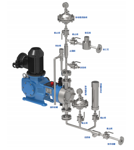 计量泵典型安装图
